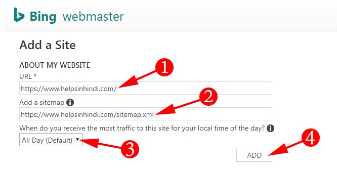 Add Sitemap On Bing Webmaster