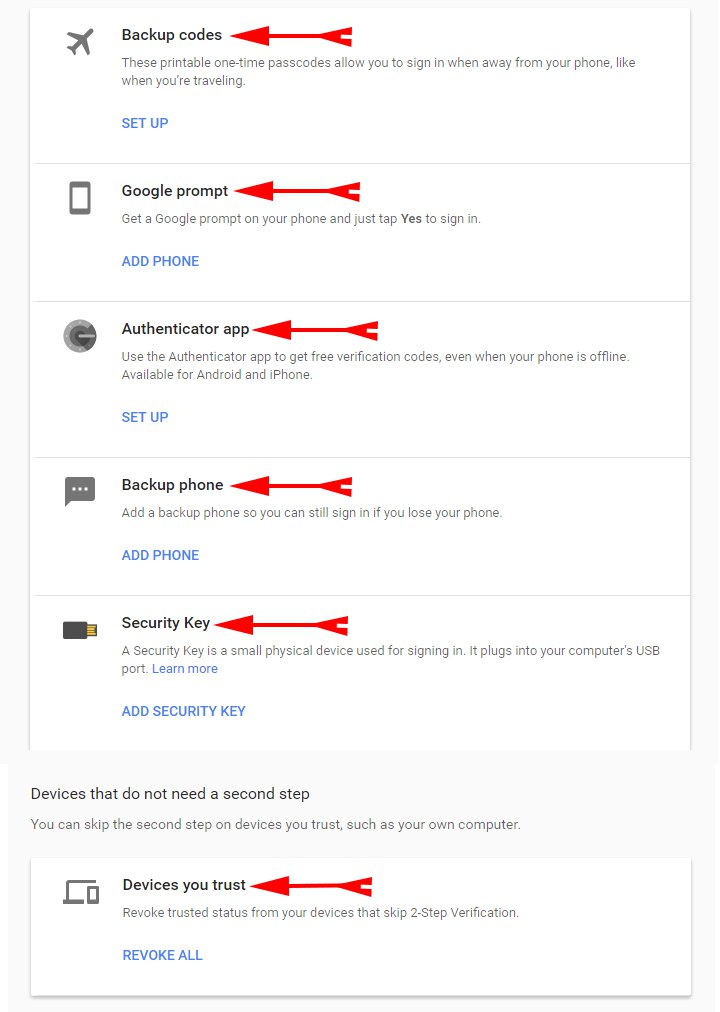 Advance Features of Gmail Securty