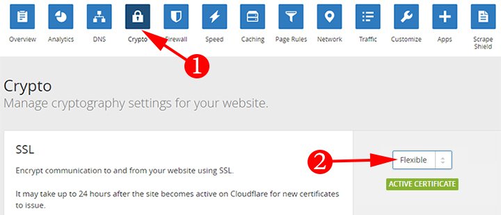 CloudFlare-Select-Felexible