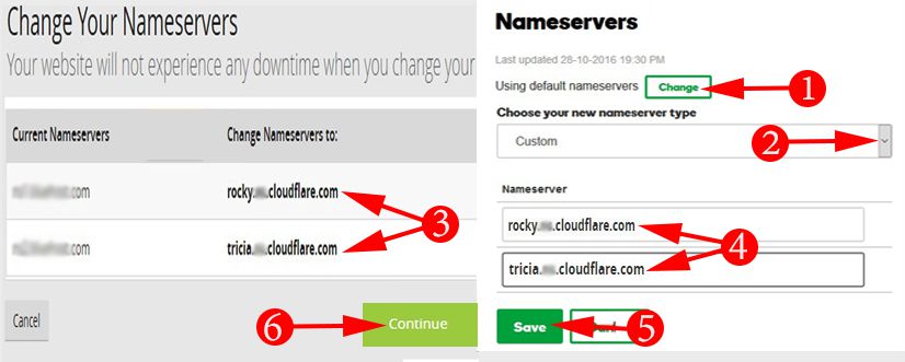 update-cloudflare-nameserver