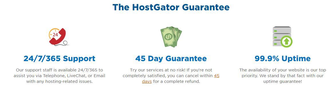 The HostGator Guarantee