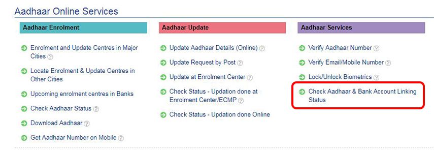 Check Aadhaar & Bank Account Linking Status