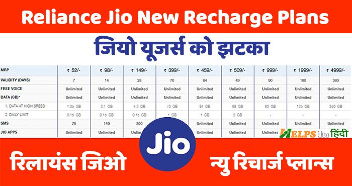 Jio Recharge New Plans