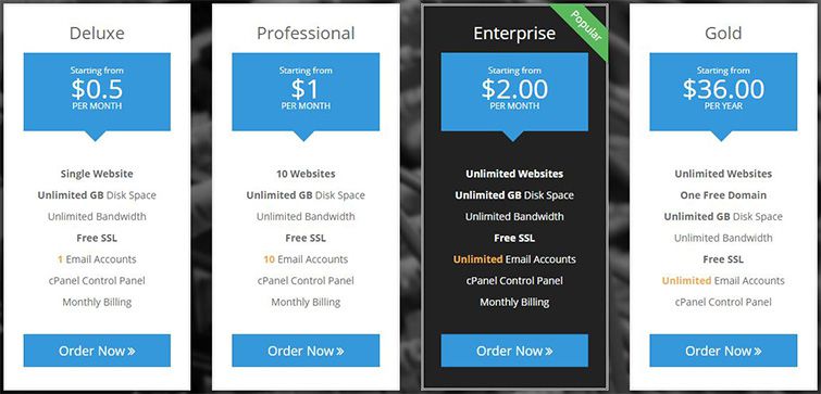 hostlelo-Affordable-Hosting-plans