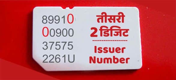 Sim ke piche likhe tisre 2 digit ka matlab