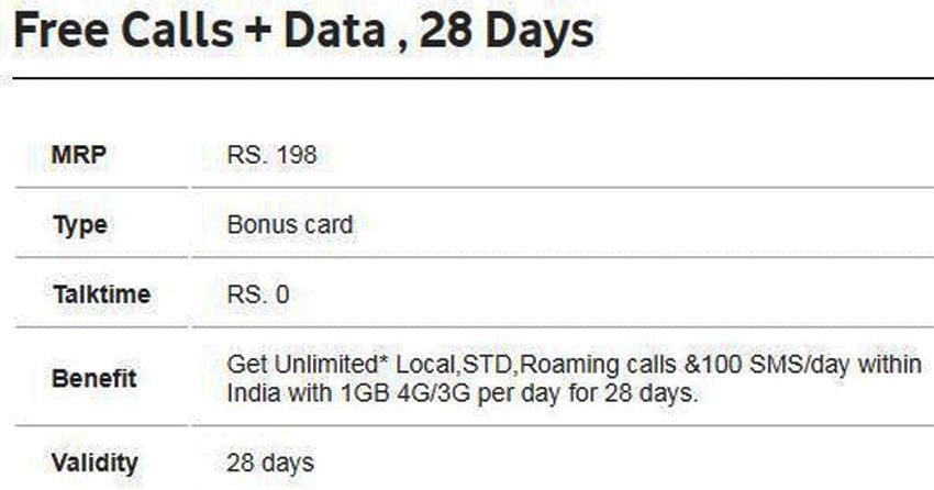 vodafone recharge plans 2018