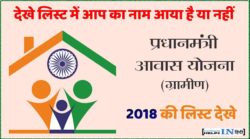 Pradhan mantri awas yojana gramin list