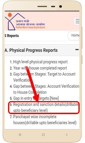 pradhan-mantri-awas-yojana-list-2018-2