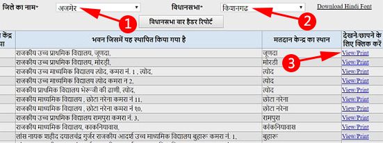 Rajasthan-Matdata-Suchi-Voter-List-Download