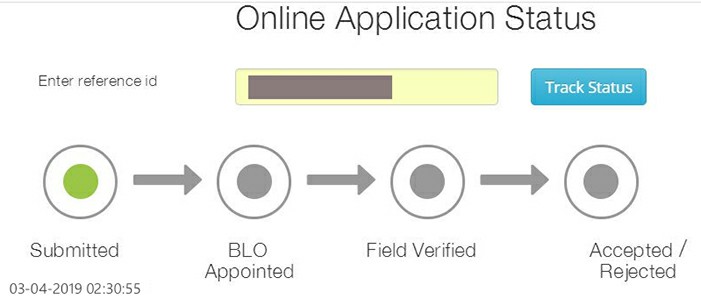 Voter-ID-Status-Check-Online