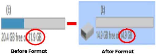 memory card formate kare aur capacity check kare