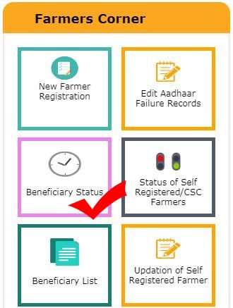 PM kisan Beneficiary Status