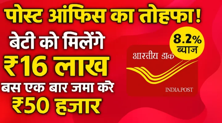 पोस्ट ऑफिस सुकन्या समृद्धि योजना का थंबनेल